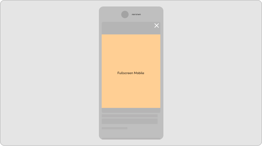 Fullscreen Mobile Баннер показывается поверх контента, определенное время по таймеру, либо пока пользователь не закроет баннер, кликнув по кнопке Закрыть.