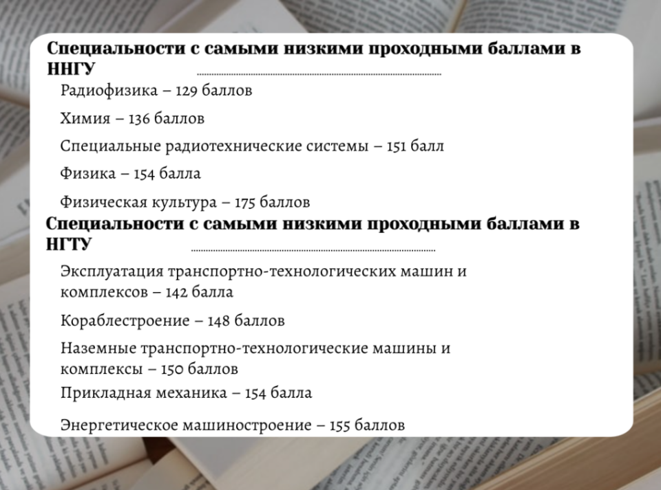 Фото Нижегородские девятиклассники несколько часов ждали начала ОГЭ - Новости Живем в Нижнем