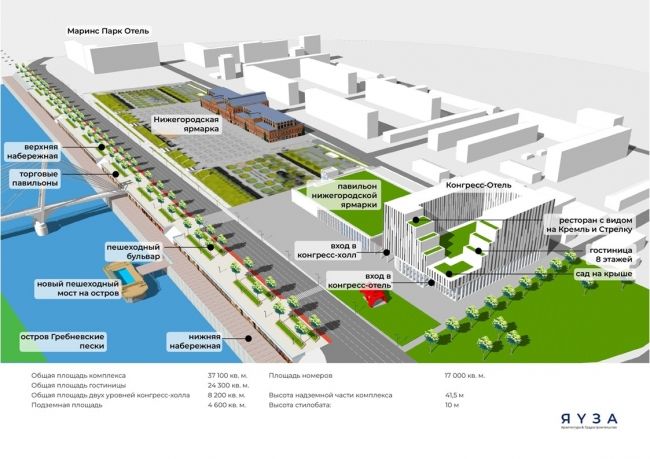 Фото Конгресс-холл с гостиницей и садом на крыше появится на Нижегородской ярмарке - Новости Живем в Нижнем