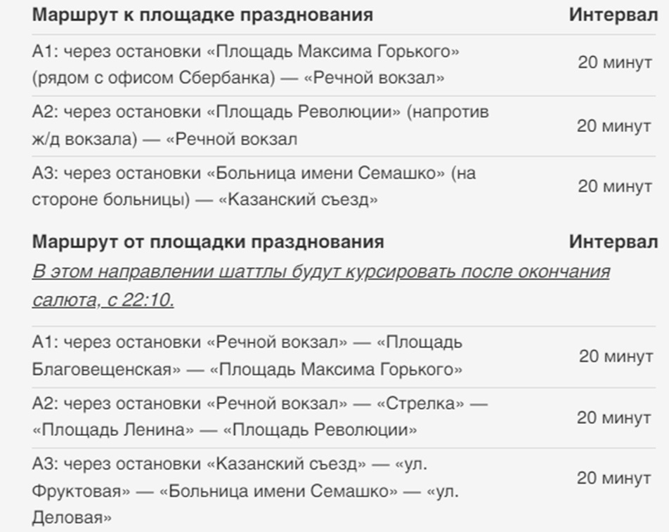 День Победы-2025: программа мероприятий в Нижнем Новгороде