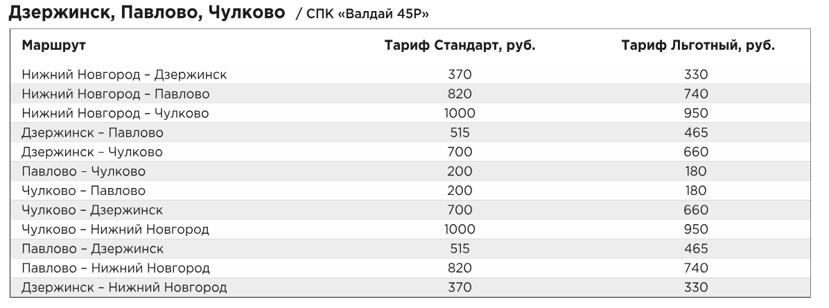 «Валдаи» запустят из Нижнего Новгорода в Чулково с 21 июля